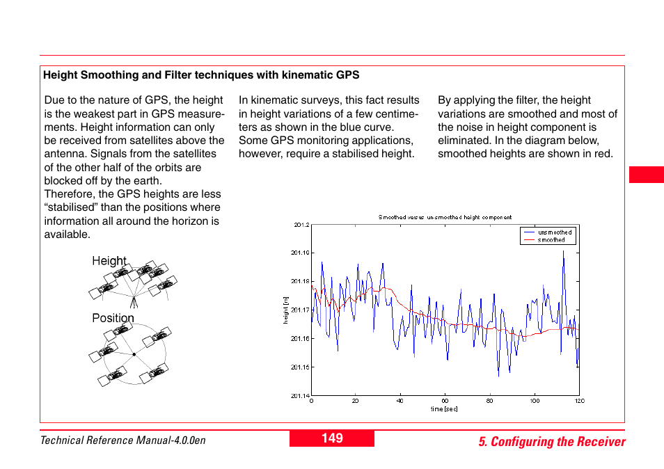 Leica Geosystems GPS System 500 - Technical Reference Manual User Manual | Page 149 / 391
