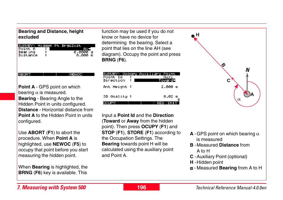 Leica Geosystems GPS System 500 - Technical Reference Manual User Manual | Page 196 / 391