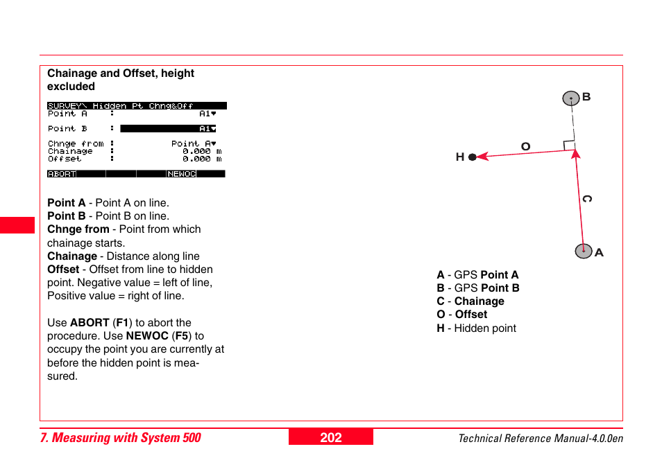 Leica Geosystems GPS System 500 - Technical Reference Manual User Manual | Page 202 / 391