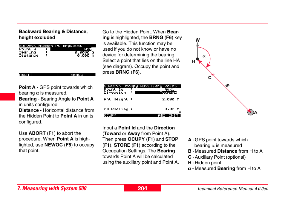 Leica Geosystems GPS System 500 - Technical Reference Manual User Manual | Page 204 / 391