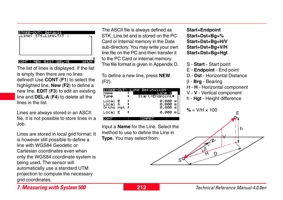 Leica Geosystems GPS System 500 - Technical Reference Manual User Manual | Page 212 / 391