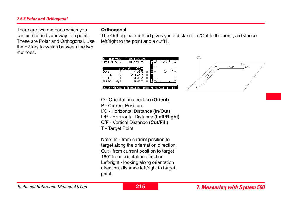 5 polar and orthogonal | Leica Geosystems GPS System 500 - Technical Reference Manual User Manual | Page 215 / 391