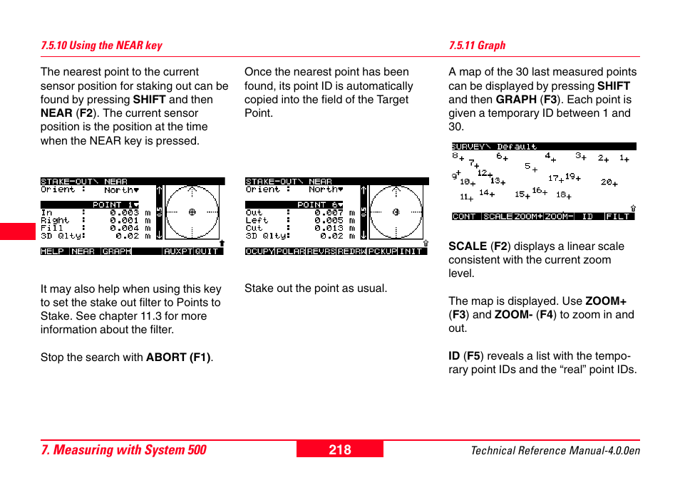 10 using the near key, 11 graph, 10 using the near key 7.5.11 graph | Leica Geosystems GPS System 500 - Technical Reference Manual User Manual | Page 218 / 391