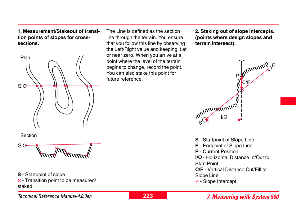 Leica Geosystems GPS System 500 - Technical Reference Manual User Manual | Page 223 / 391