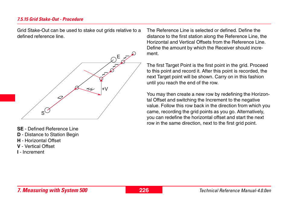 15 grid stake-out - procedure | Leica Geosystems GPS System 500 - Technical Reference Manual User Manual | Page 226 / 391