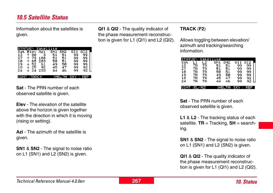 5 satellite status | Leica Geosystems GPS System 500 - Technical Reference Manual User Manual | Page 267 / 391