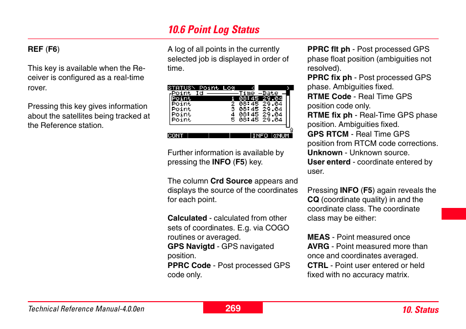 6 point log status | Leica Geosystems GPS System 500 - Technical Reference Manual User Manual | Page 269 / 391
