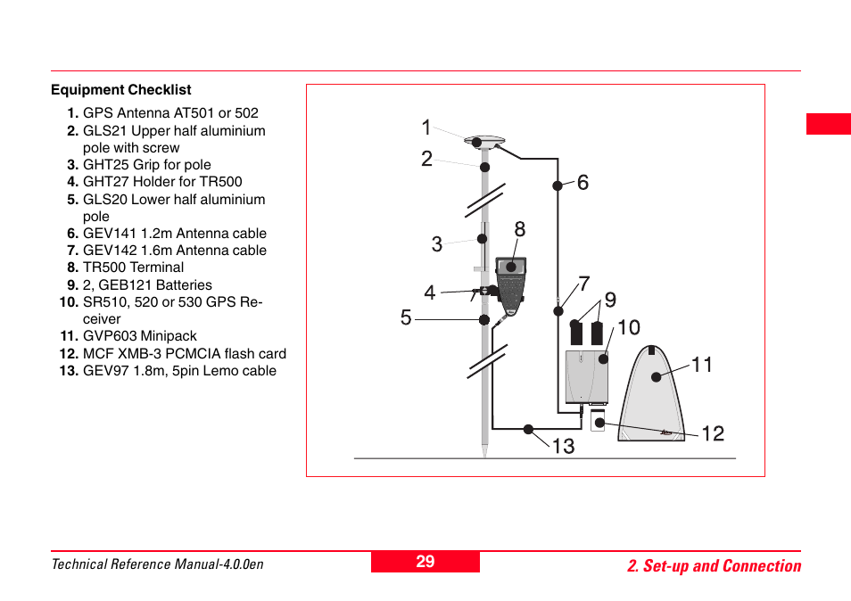 Leica Geosystems GPS System 500 - Technical Reference Manual User Manual | Page 29 / 391