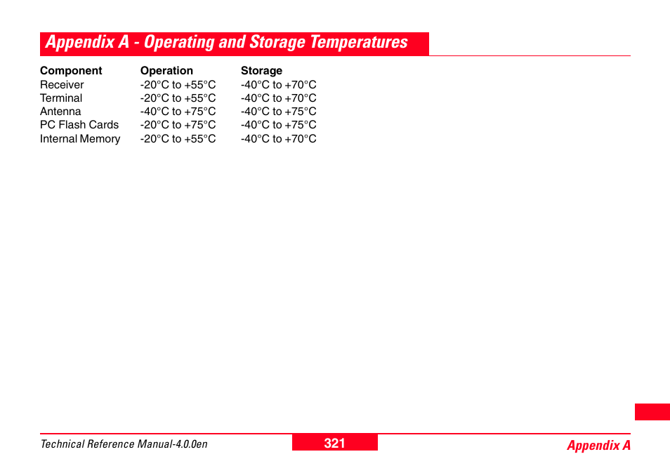 Appendix a - operating and storage temperatures | Leica Geosystems GPS System 500 - Technical Reference Manual User Manual | Page 321 / 391