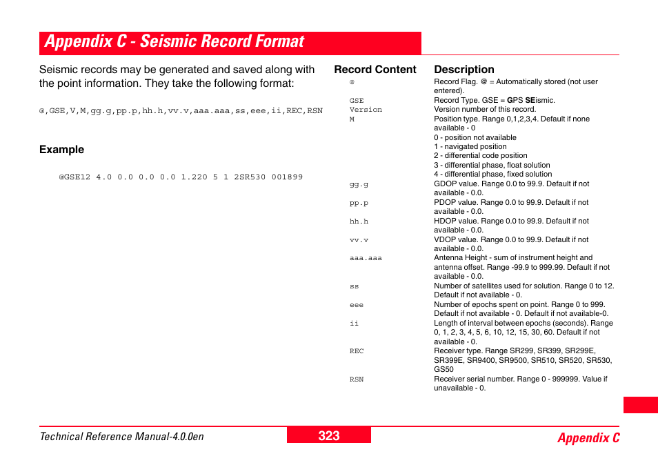 Appendix c - seismic record format, 323 appendix c | Leica Geosystems GPS System 500 - Technical Reference Manual User Manual | Page 323 / 391