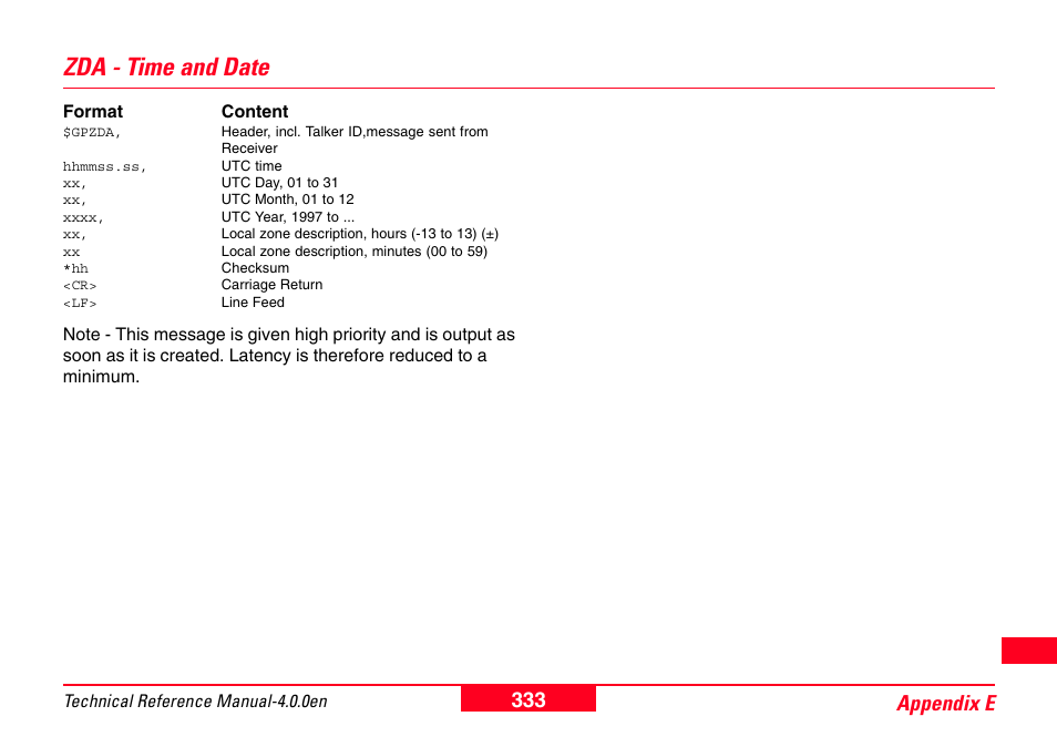 Zda - time and date, 333 appendix e | Leica Geosystems GPS System 500 - Technical Reference Manual User Manual | Page 333 / 391