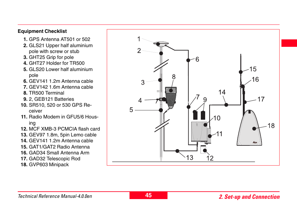 45 2. set-up and connection | Leica Geosystems GPS System 500 - Technical Reference Manual User Manual | Page 45 / 391