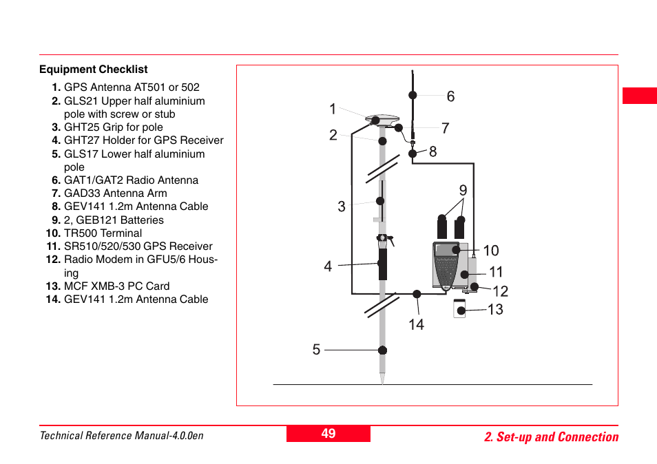 49 2. set-up and connection, Technical reference manual-4.0.0en | Leica Geosystems GPS System 500 - Technical Reference Manual User Manual | Page 49 / 391