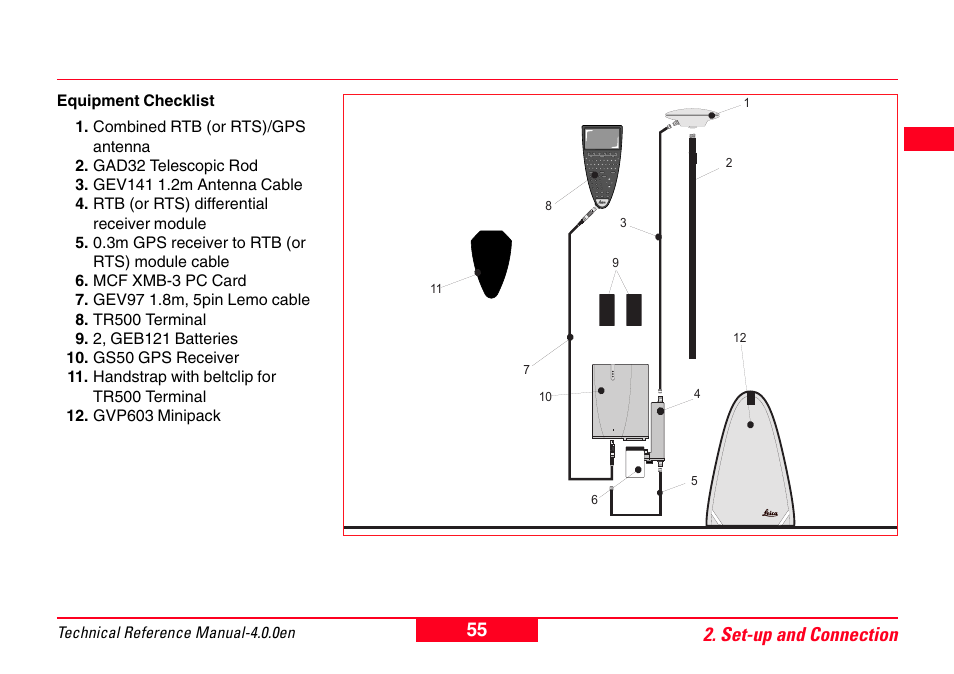 55 2. set-up and connection | Leica Geosystems GPS System 500 - Technical Reference Manual User Manual | Page 55 / 391