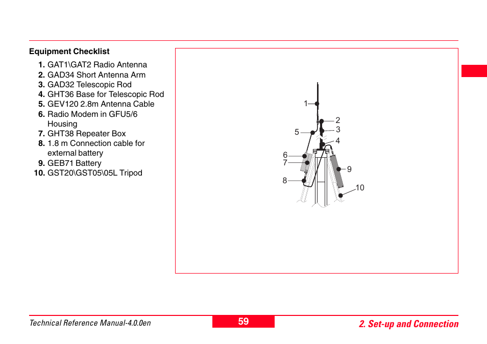 Leica Geosystems GPS System 500 - Technical Reference Manual User Manual | Page 59 / 391