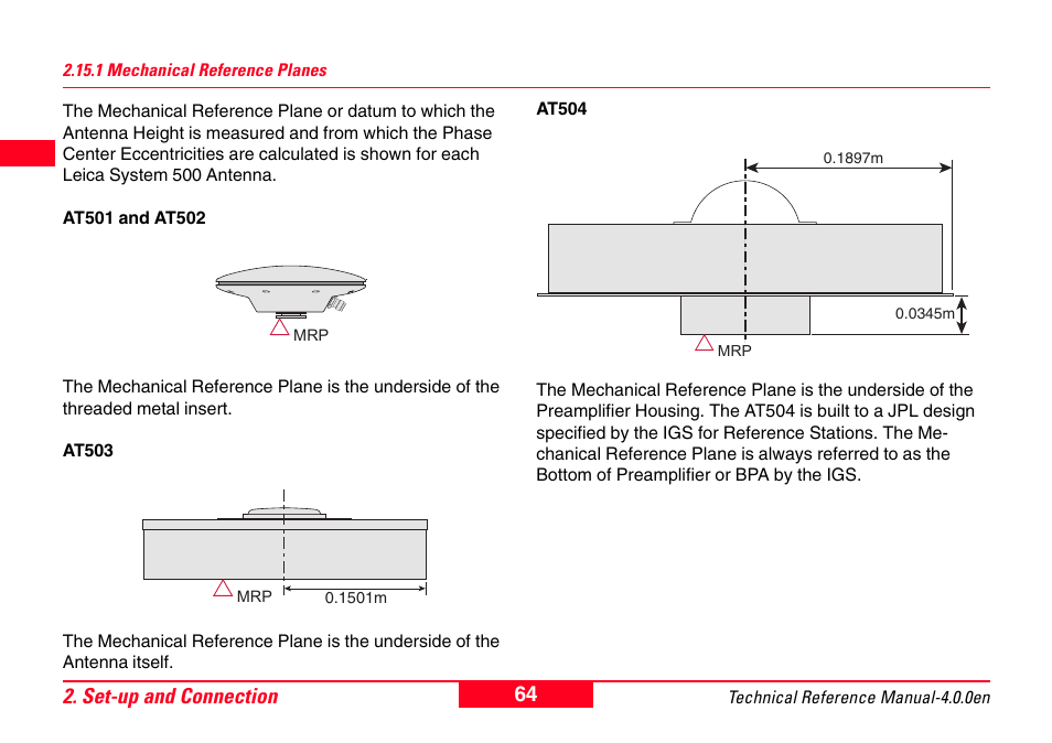 1 mechanical reference planes, 64 2. set-up and connection | Leica Geosystems GPS System 500 - Technical Reference Manual User Manual | Page 64 / 391