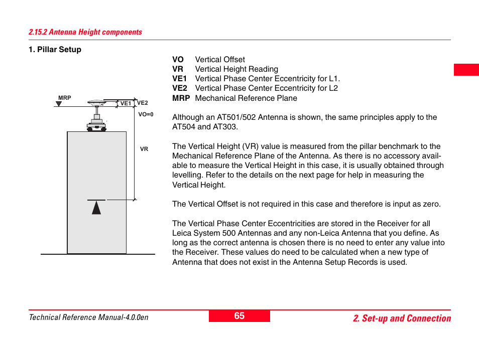 2 antenna height components, 65 2. set-up and connection | Leica Geosystems GPS System 500 - Technical Reference Manual User Manual | Page 65 / 391