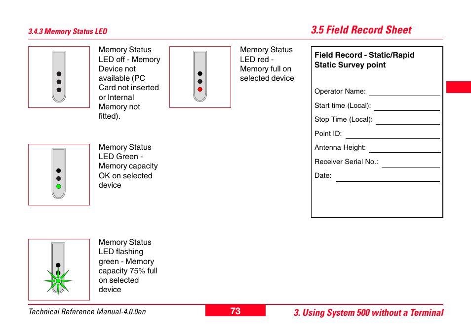 3 memory status led, 5 field record sheet | Leica Geosystems GPS System 500 - Technical Reference Manual User Manual | Page 73 / 391
