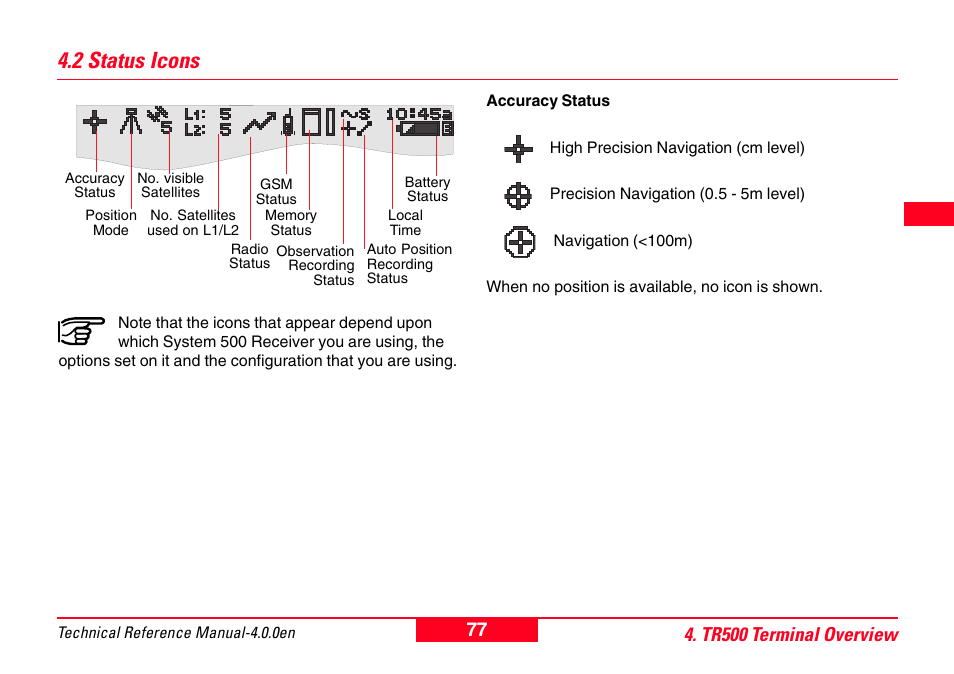 2 status icons | Leica Geosystems GPS System 500 - Technical Reference Manual User Manual | Page 77 / 391