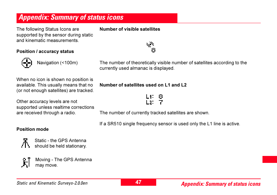 Appendix: summary of status icons | Leica Geosystems GPS System 500 - Getting Started with Static and Kinematic Surveys User Manual | Page 47 / 50