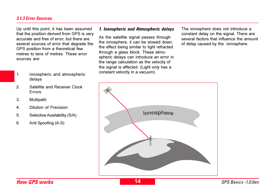 3 error sources, Error sources, Ionospheric delay | How gps works 4 | Leica Geosystems GPS Basics User Manual | Page 14 / 64