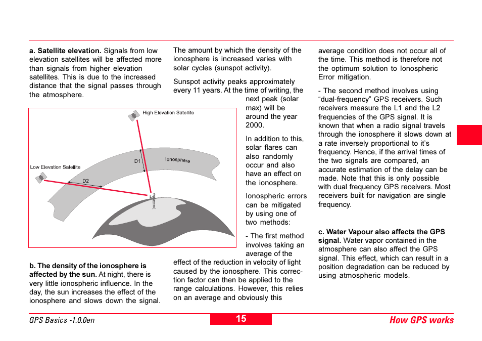 Water vapour, How gps works 4 5 6 | Leica Geosystems GPS Basics User Manual | Page 15 / 64