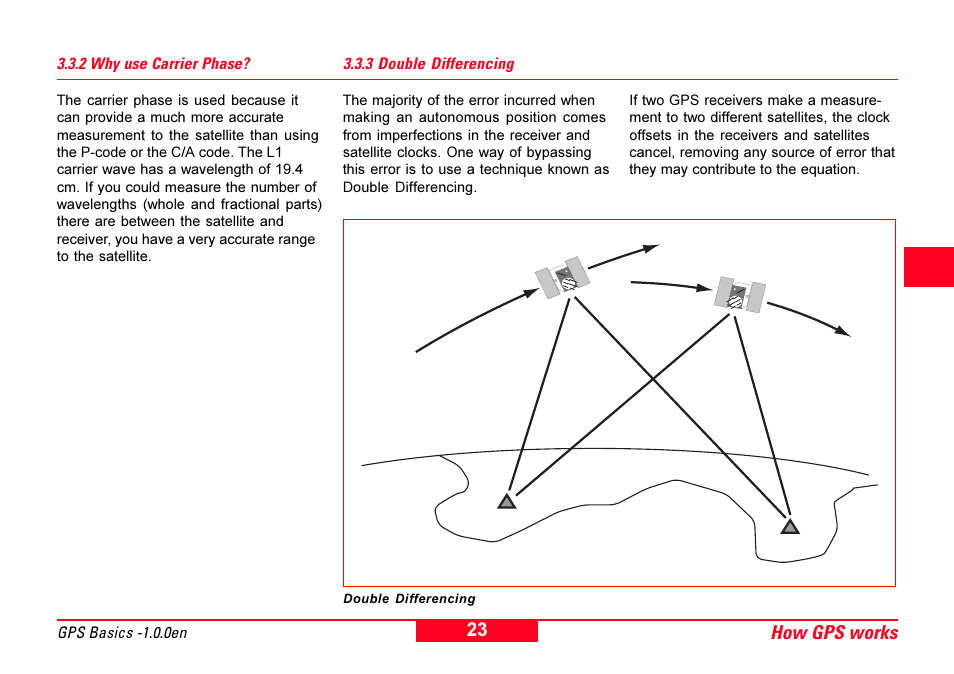 2 why use carrier phase, 3 double differencing, Double difference | How gps works 4 5 6 | Leica Geosystems GPS Basics User Manual | Page 23 / 64