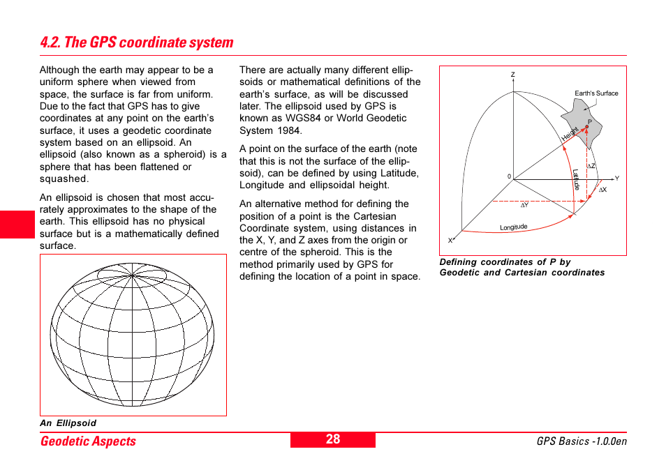 The gps coordinate system, Cartesian coordinates, Coordinate system | Cartesian, Ellipsoid, Latitude, Longitude, Geodetic aspects | Leica Geosystems GPS Basics User Manual | Page 28 / 64