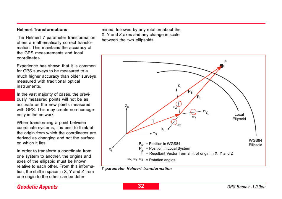 Helmert, Helmert transformation, Geodetic aspects | Gps basics -1.0.0en | Leica Geosystems GPS Basics User Manual | Page 32 / 64