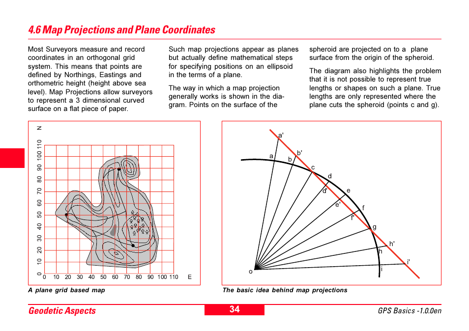 6 map projections and plane coordinates, Map projection, Geodetic aspects | Leica Geosystems GPS Basics User Manual | Page 34 / 64