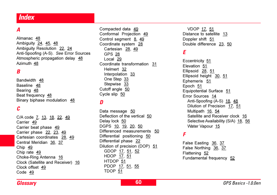Index, Anti-spoofing (a-s). see error sources, Glossary a | Leica Geosystems GPS Basics User Manual | Page 60 / 64