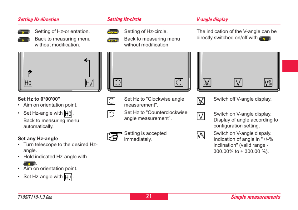 Setting hz-direction, Setting hz-circle, V-angle display | Clockwise, Counterclockwise, Hz-circle, Hz-direction, Set hz, V-angle | Leica Geosystems T100 User Manual | Page 21 / 64