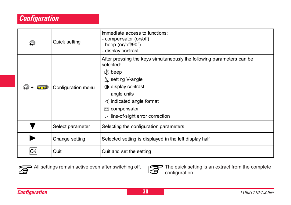 Configuration | Leica Geosystems T100 User Manual | Page 30 / 64