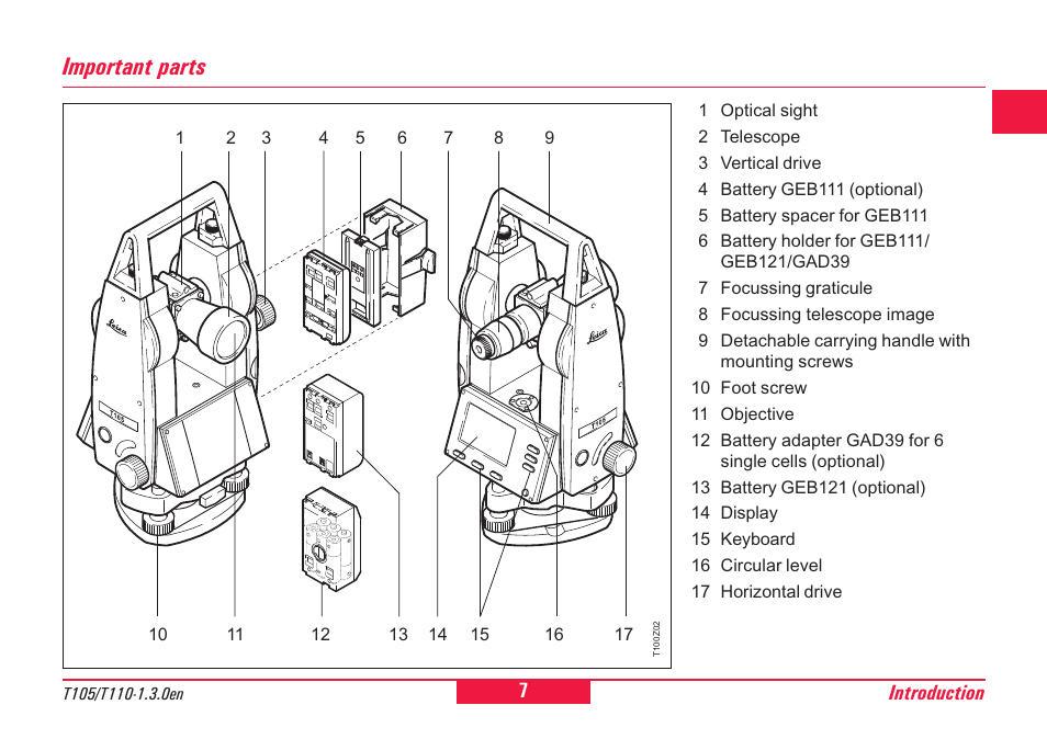 Important parts, Battery geb111 | Leica Geosystems T100 User Manual | Page 7 / 64
