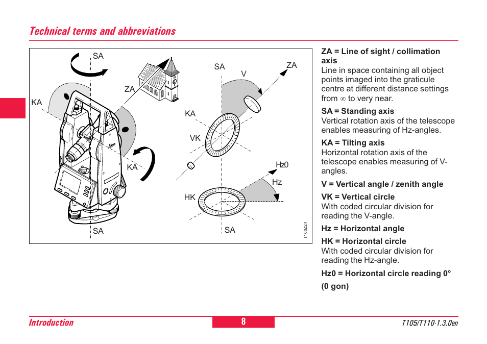 Technical terms and abbreviations, Collimation axis, Horizontal angle | Horizontal circle, Line of sight, Standing axis, Tilting axis, Vertical angle, Vertical circle, Zenith angle | Leica Geosystems T100 User Manual | Page 8 / 64