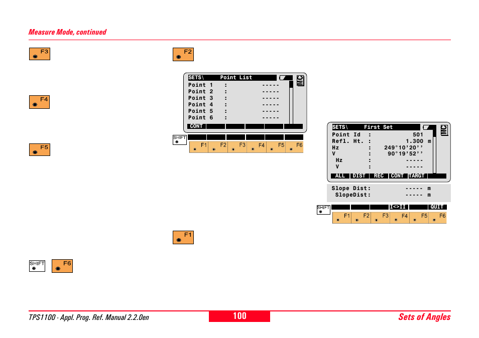 Sets of angles | Leica Geosystems TPS1100 Professional Series - Reference Manual User Manual | Page 100 / 272