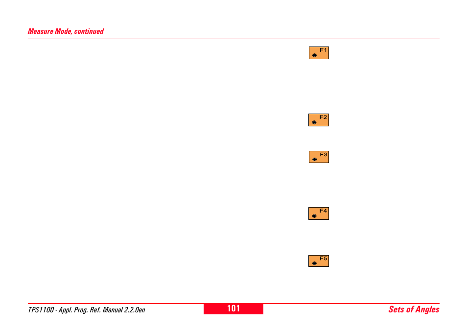 Leica Geosystems TPS1100 Professional Series - Reference Manual User Manual | Page 101 / 272