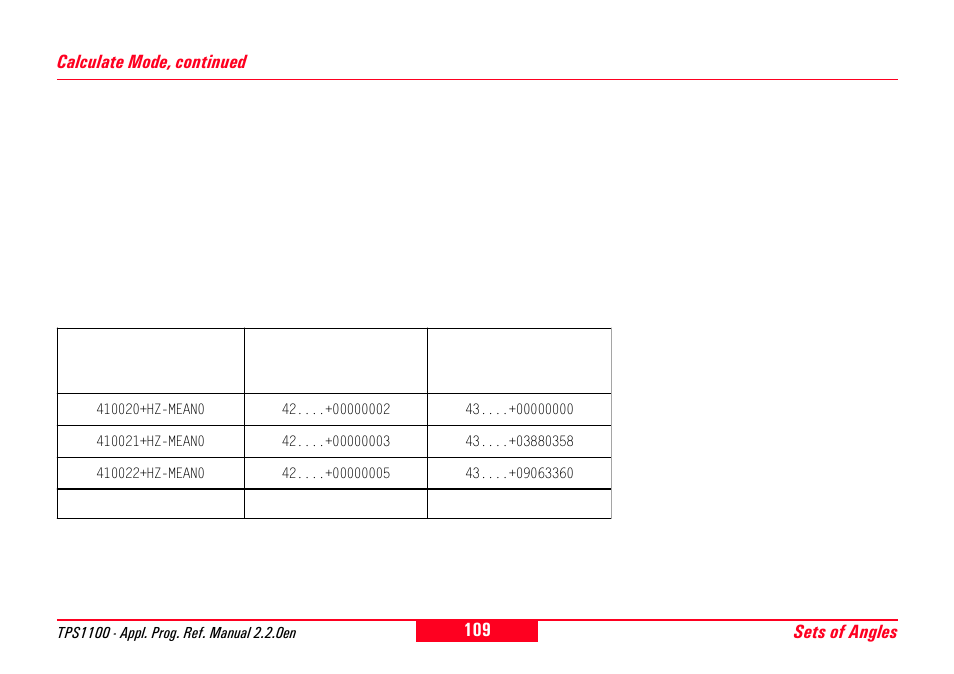 Sets of angles, Calculate mode, continued | Leica Geosystems TPS1100 Professional Series - Reference Manual User Manual | Page 109 / 272