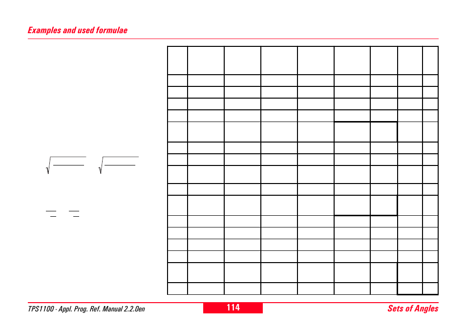 Examples and used formulae, Sets of angles examples and used formulae, Mr √ s | Leica Geosystems TPS1100 Professional Series - Reference Manual User Manual | Page 114 / 272