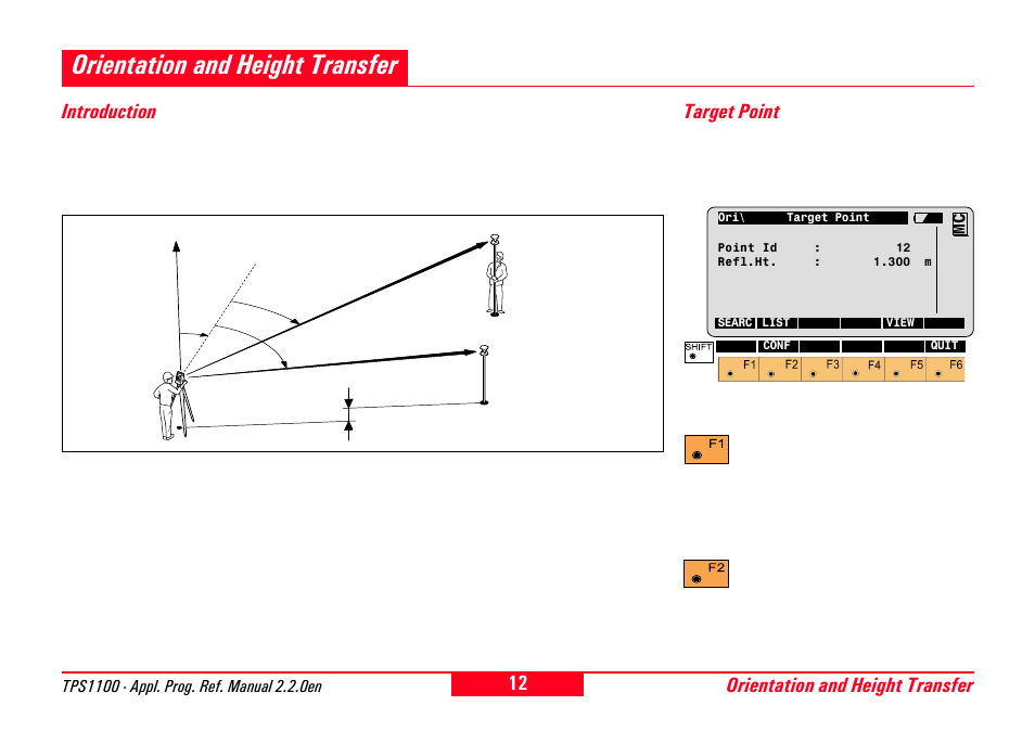 Orientation and height transfer, Introduction, Target point | Introduction target point | Leica Geosystems TPS1100 Professional Series - Reference Manual User Manual | Page 12 / 272