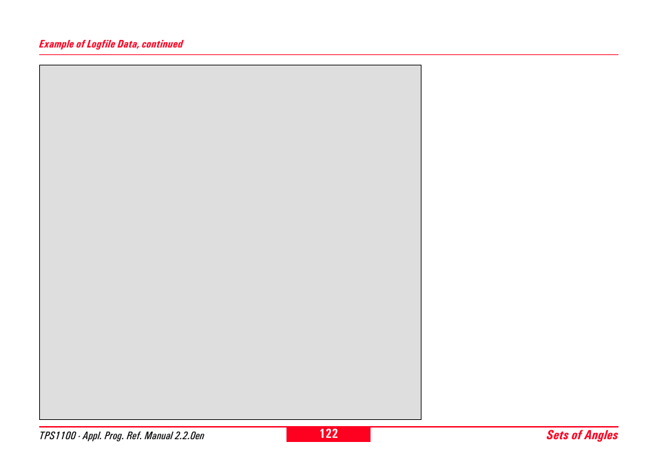 Sets of angles | Leica Geosystems TPS1100 Professional Series - Reference Manual User Manual | Page 122 / 272