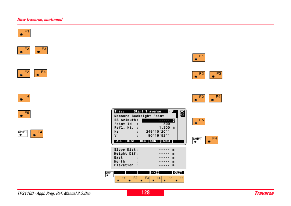 Traverse | Leica Geosystems TPS1100 Professional Series - Reference Manual User Manual | Page 128 / 272