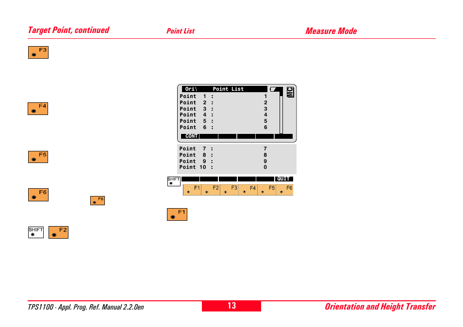 Point list, Measure mode, Orientation and height transfer | Target point, continued | Leica Geosystems TPS1100 Professional Series - Reference Manual User Manual | Page 13 / 272