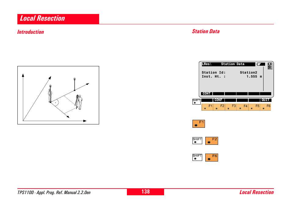 Local resection, Introduction, Station data | Introduction station data | Leica Geosystems TPS1100 Professional Series - Reference Manual User Manual | Page 138 / 272
