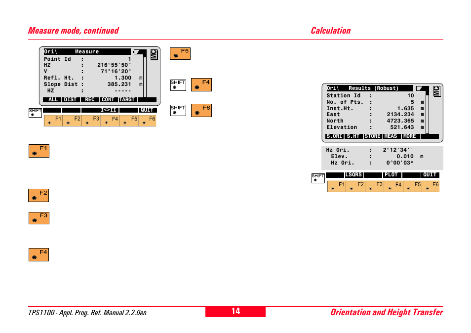 Calculation, Orientation and height transfer, Measure mode, continued | Leica Geosystems TPS1100 Professional Series - Reference Manual User Manual | Page 14 / 272
