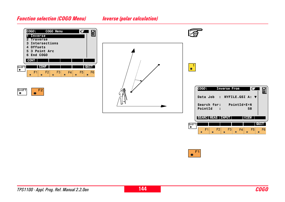 Function selection (cogo menu), Inverse (polar calculation), Cogo function selection (cogo menu) | Leica Geosystems TPS1100 Professional Series - Reference Manual User Manual | Page 144 / 272