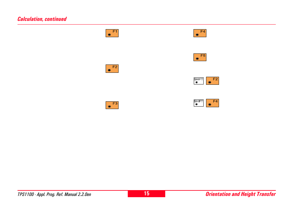 Leica Geosystems TPS1100 Professional Series - Reference Manual User Manual | Page 15 / 272