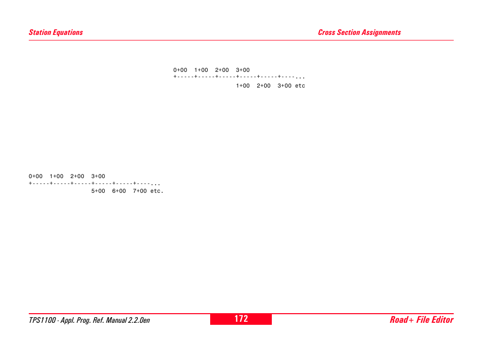 Leica Geosystems TPS1100 Professional Series - Reference Manual User Manual | Page 172 / 272