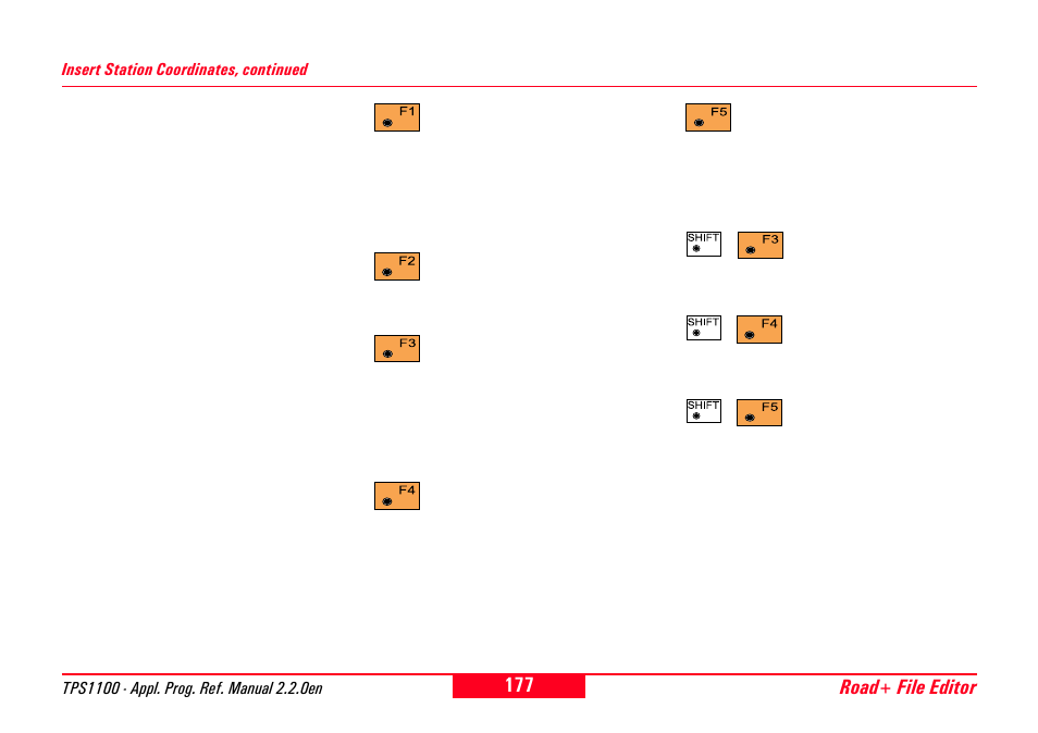Leica Geosystems TPS1100 Professional Series - Reference Manual User Manual | Page 177 / 272