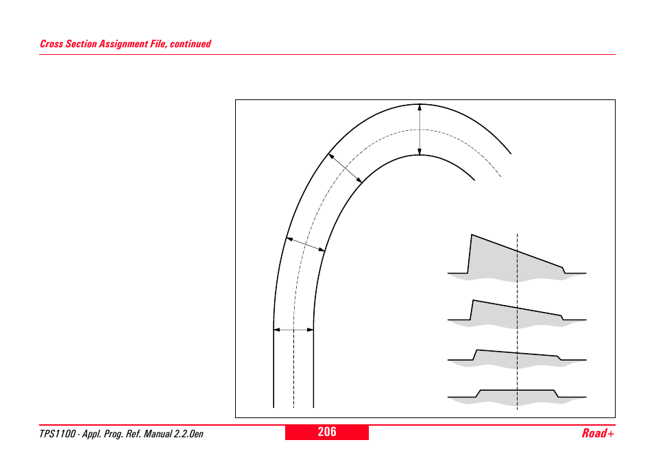 Road | Leica Geosystems TPS1100 Professional Series - Reference Manual User Manual | Page 206 / 272
